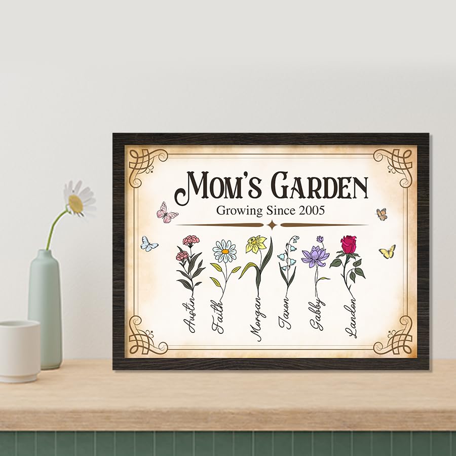 Amazon.com: Custom Mom's Garden Wood Plaque, Birth Month Flower